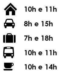 pesquisaiboperadiodispositivosHORAS