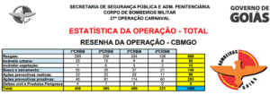 CB BALAN&Ccedil;O CARNAVAL 2015