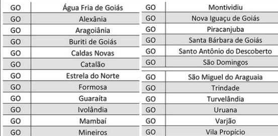 radio vila propicio e cia