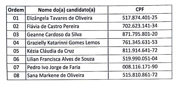 aprovados assessor pedagogico seduce