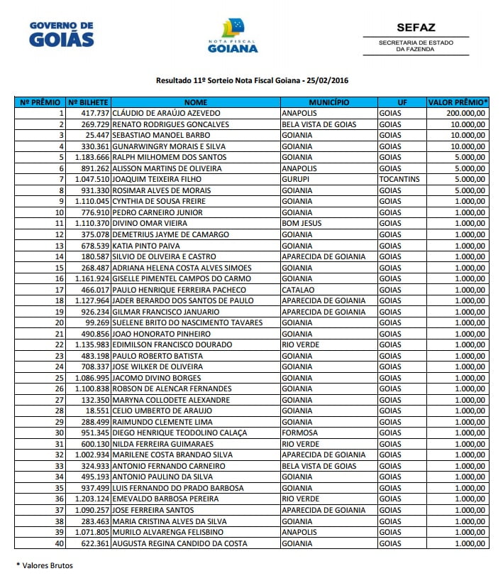 nota fiscal goiana 25fev2016