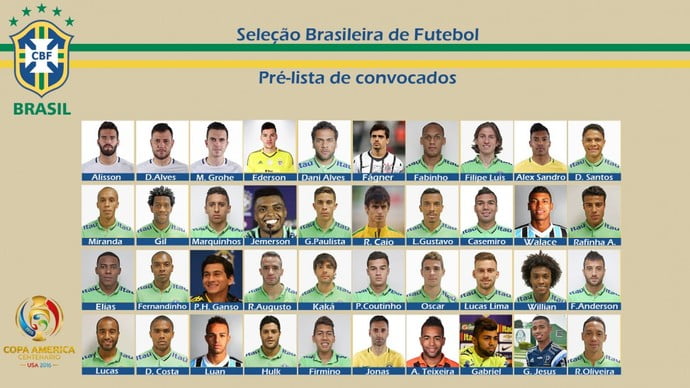 foto pre lista copa america