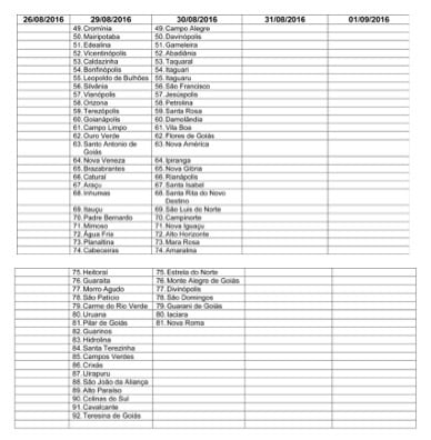 entrega cartoes renda 