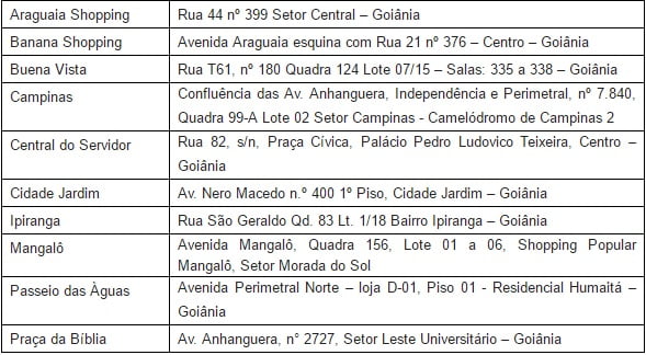 locais de cadastro agehab moradias