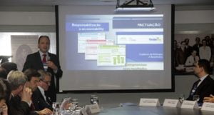 resultados do ajuste fiscal