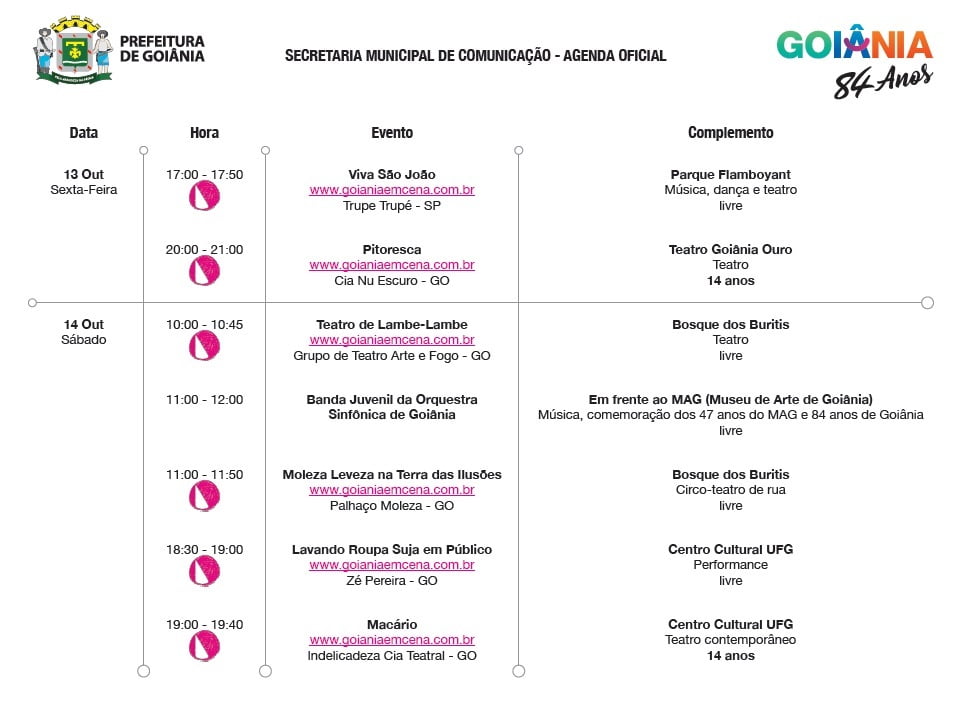 programacao aniversario de goiania