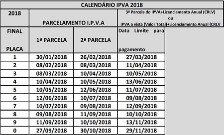 calendario ipva sefaz div.jpg
