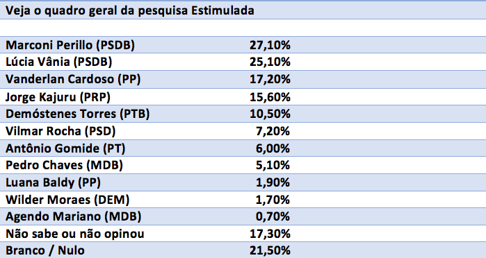 Captura de Tela 2018-05-14 às 11.44.10.png