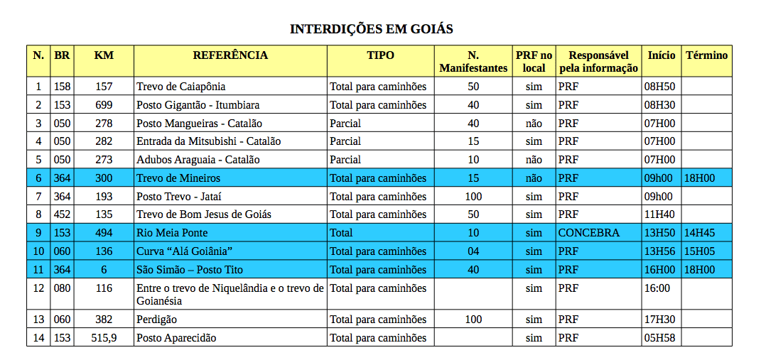 Captura de Tela 2018-05-22 às 06.34.14.png