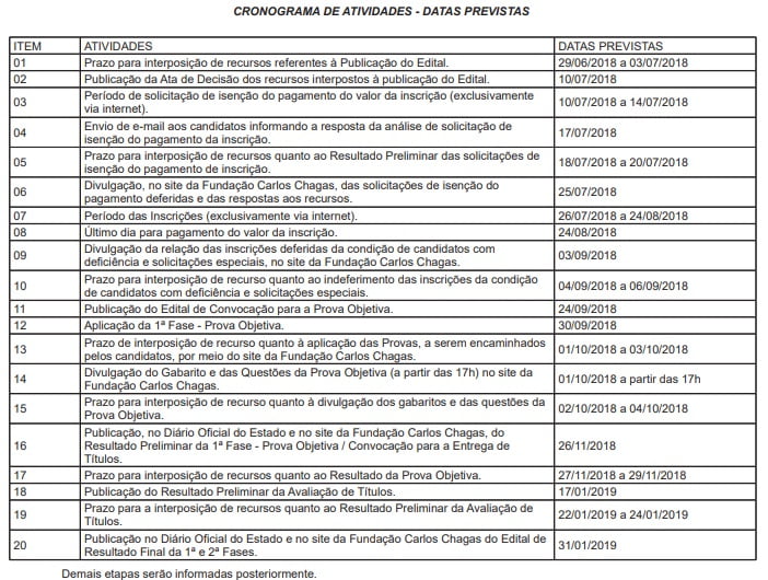 cronograma-edital-sefaz-go.jpg