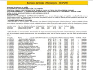 resultado concurso procon.jpg