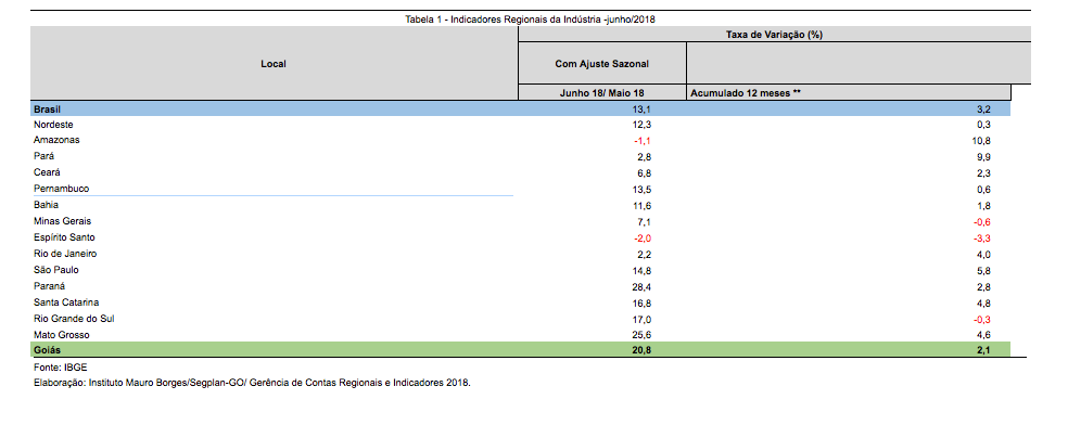Captura de Tela 2018-08-10 às 08.11.56.png