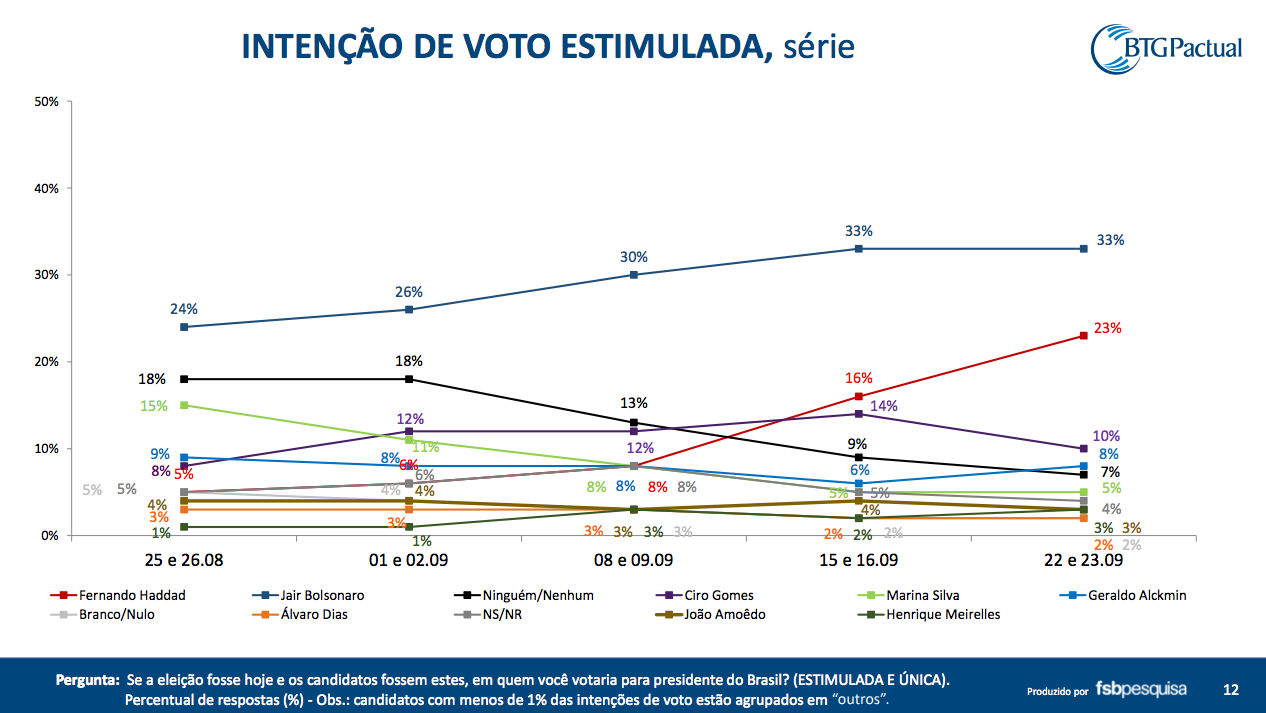 Captura de Tela 2018-09-24 às 09.57.00.png