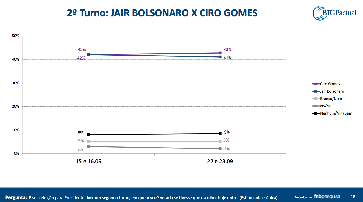 Captura de Tela 2018-09-24 às 10.10.50.png