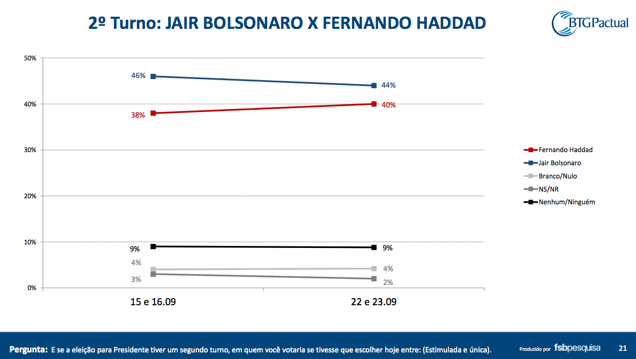 Captura de Tela 2018-09-24 às 10.11.00.png