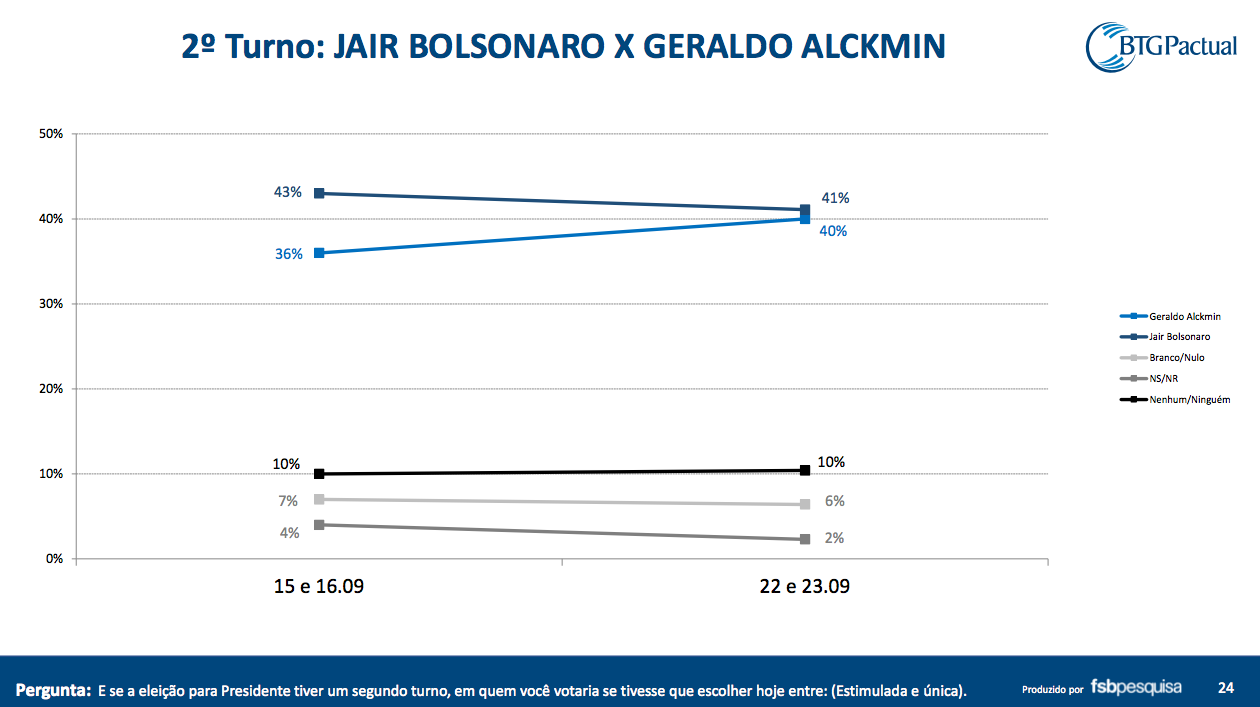 Captura de Tela 2018-09-24 às 10.11.09.png