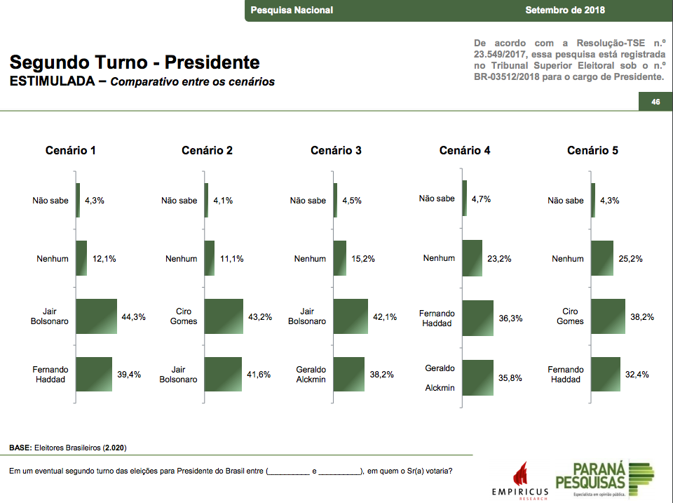 Captura de Tela 2018-09-26 às 12.22.58.png