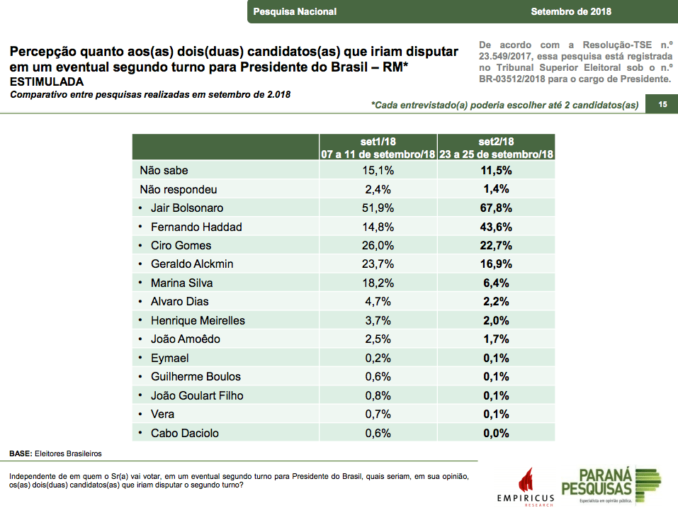 Captura de Tela 2018-09-26 às 12.24.47.png