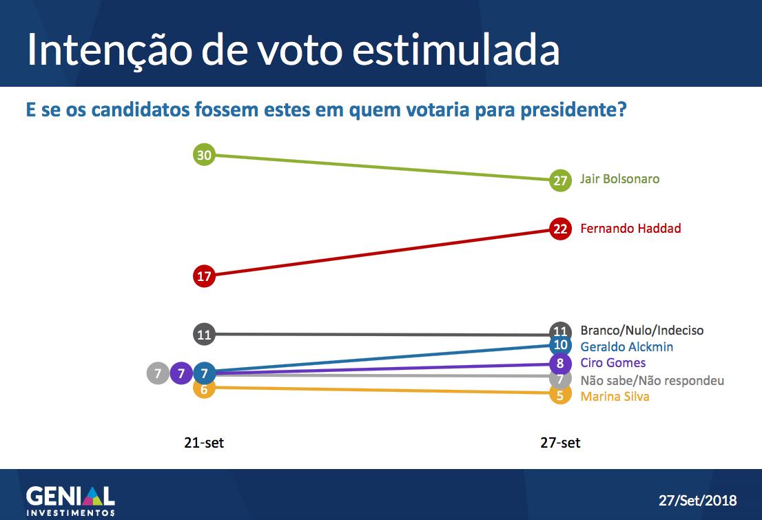 Captura de Tela 2018-09-27 às 09.41.35.png