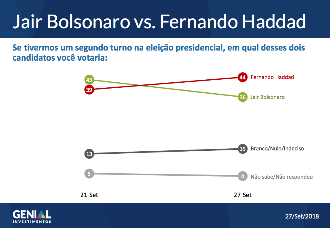 Captura de Tela 2018-09-27 às 09.41.48.png