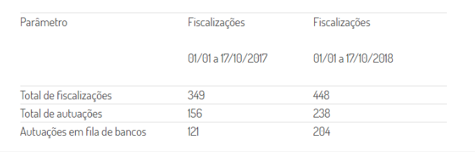 Captura de Tela 2018-10-26 às 08.50.37.png