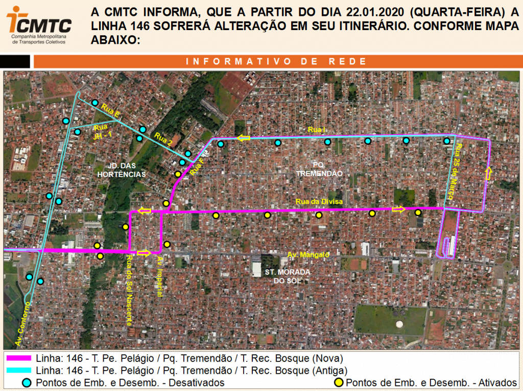 cmtc linhas desativas
