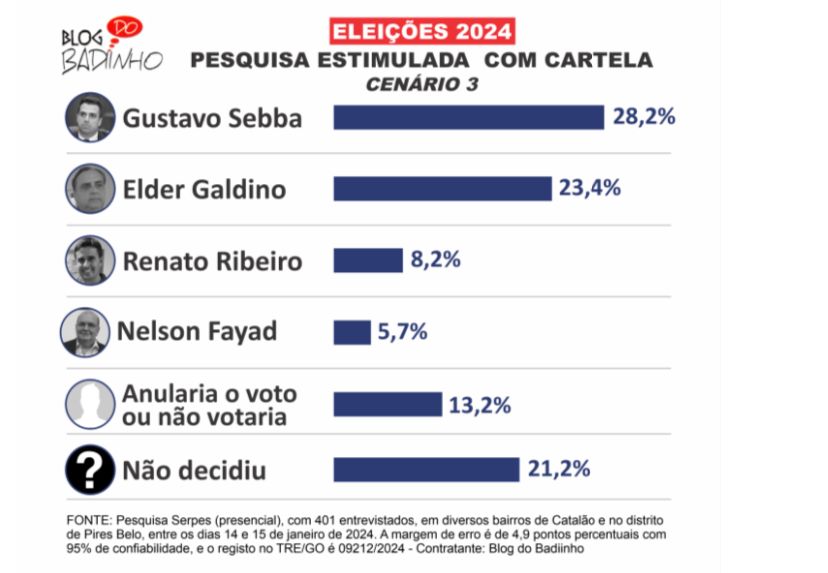 Incenso aceso em cima de uma mesa com uma mulher sentada meditando ao fundo