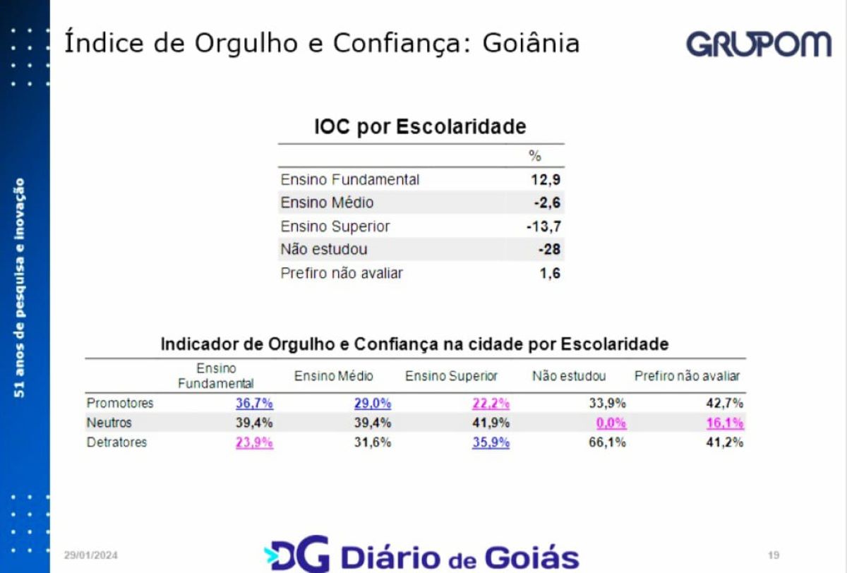 Ilustração do signo de Aquário, representado por um vaso derramando água, com fundo estrelado e detalhes em rosa e azul