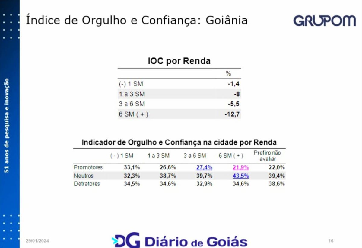 lustração do signo de Áries, simbolizado por um carneiro de chifres curvados, com fundo estrelado e tons de roxo e azul.
