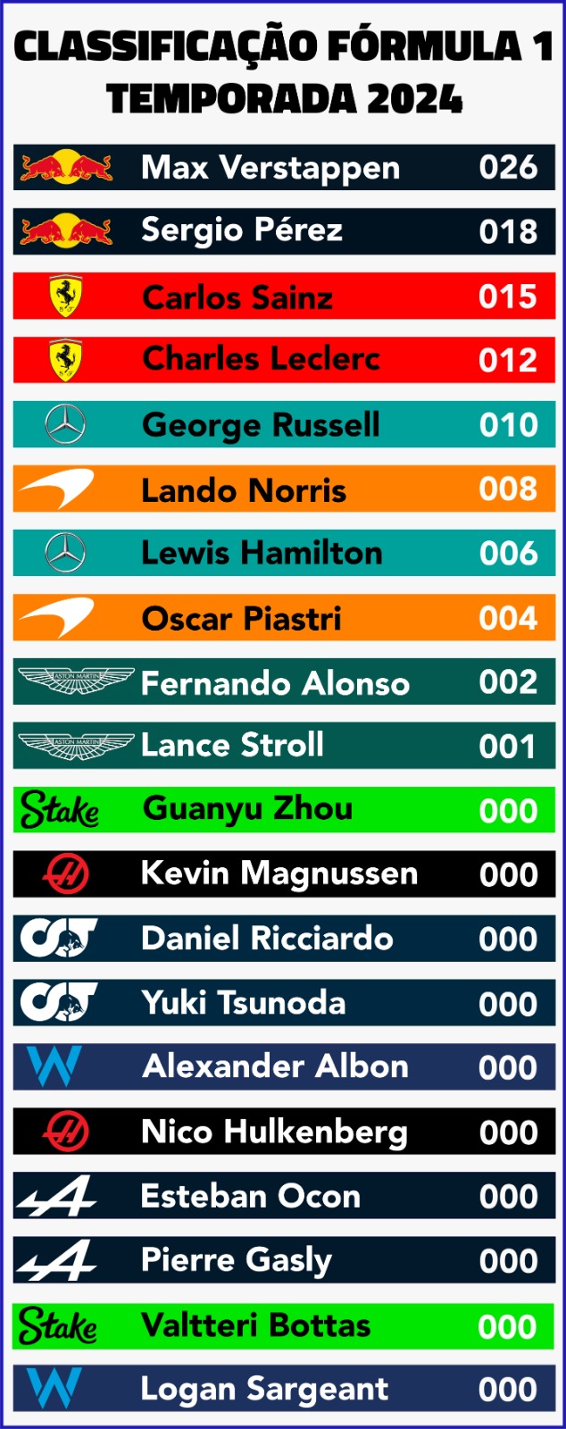 Ilustração de um homem iluminando a mente de uma pessoa com medos e confusão mental