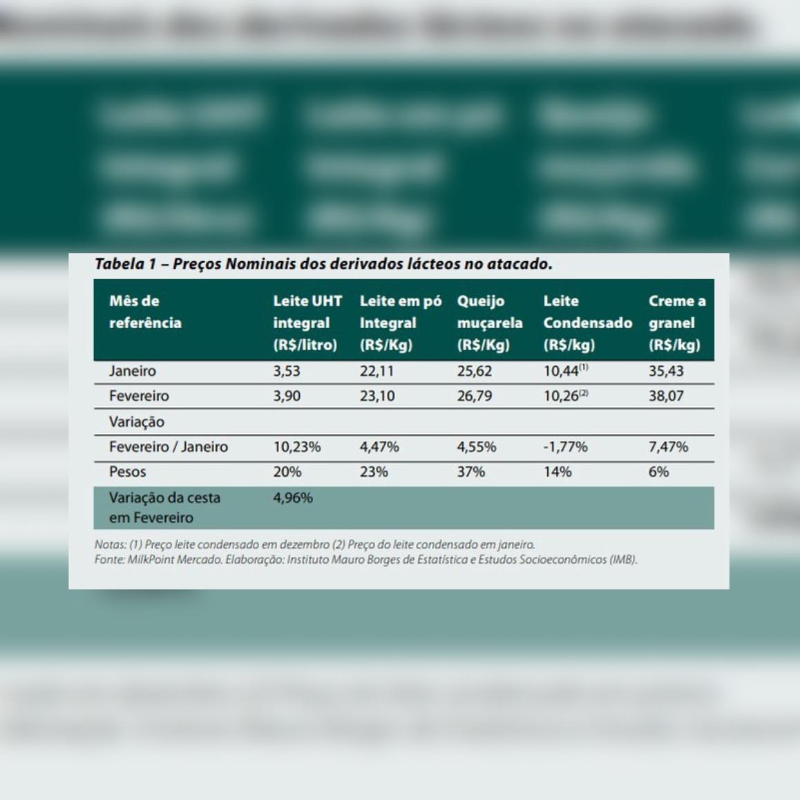 Ilustração do símbolo de Áries, representado por um carneiro com chifres curvados, em tom esverdeado, sobre um fundo escuro