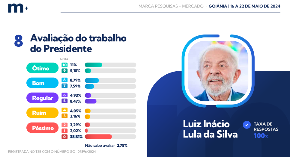 Recipiente de madeira com pedaços de chocolate