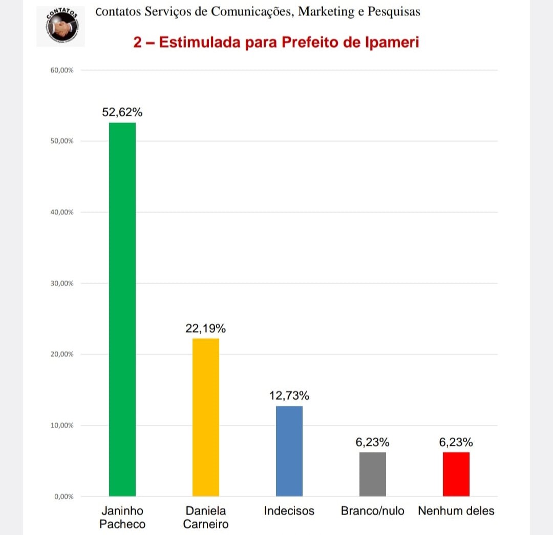 Ilustração do signo Aquário, com uma figura em azul despejando água de um jarro, sobre fundo azul-claro
