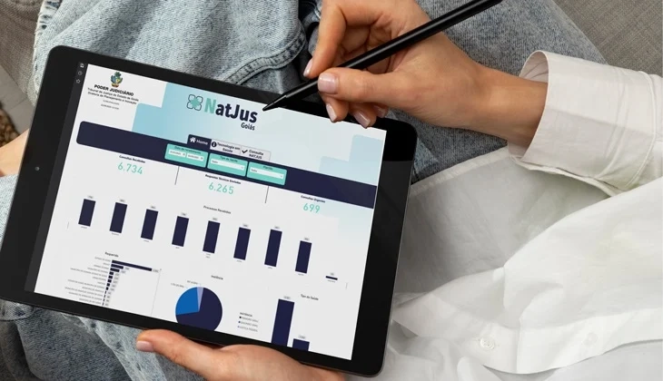 TJGO lança painéis digitais para fortalecer transparência e gestão da saúde judicial