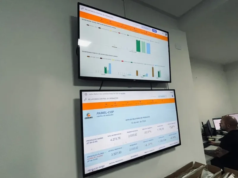 painel de sistema de gerenciamento de serviços da comurg foto altair tavares