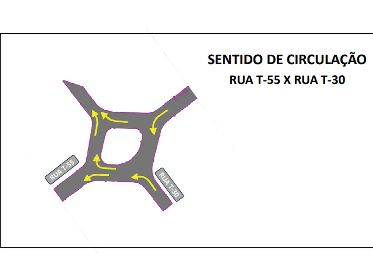 Mapa sentido de circulação T 55